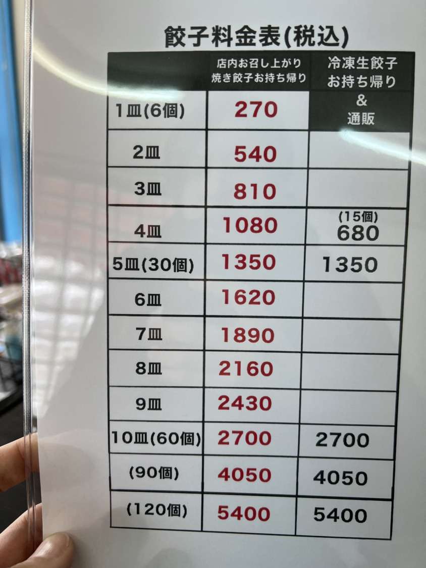餃子専門店 味一番餃子のメニュー・料金
