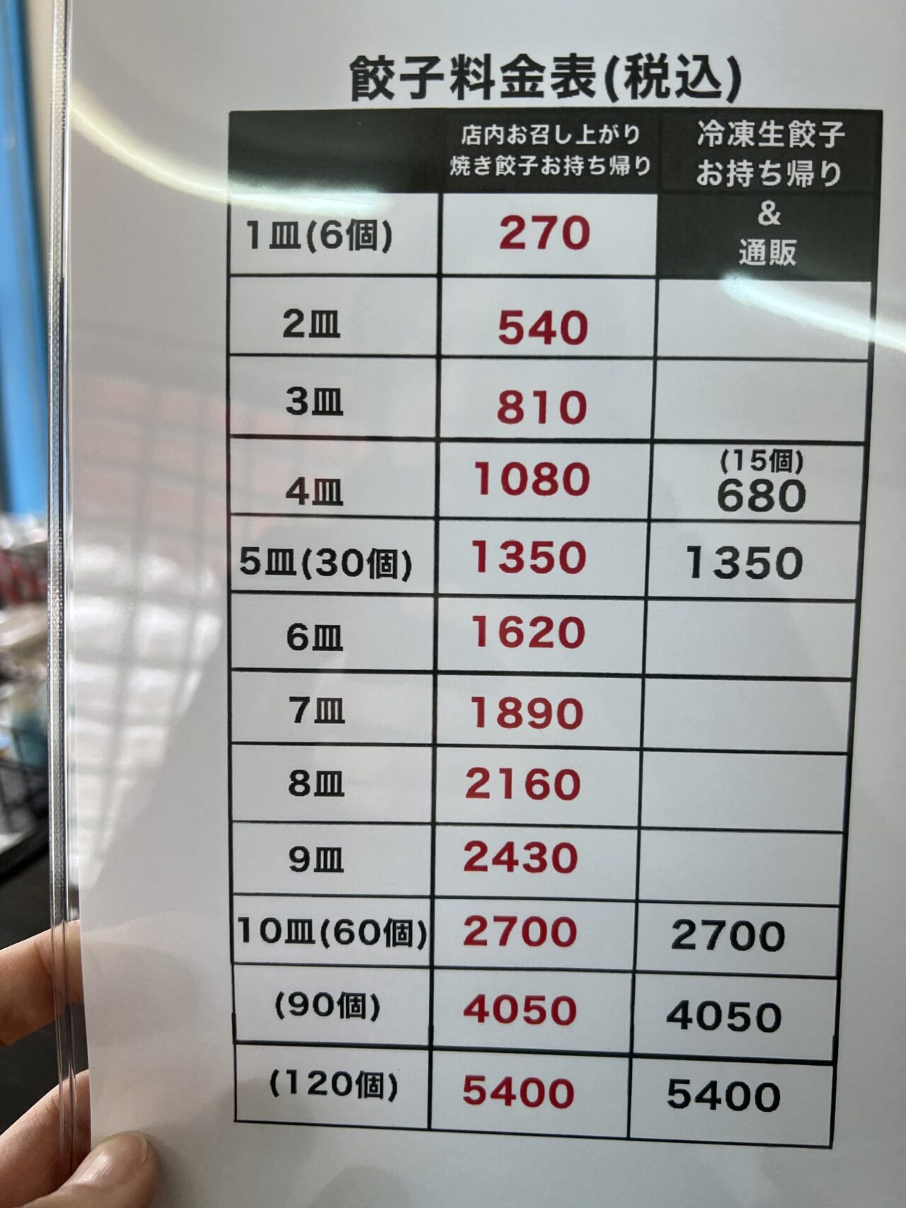 【移転】福岡県民も唸る本場の味！長浜ラーメン味一番 上郡店 上郡町のラーメン屋の写真