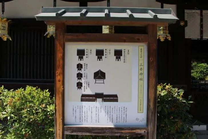 下鴨神社の三井神社案内板